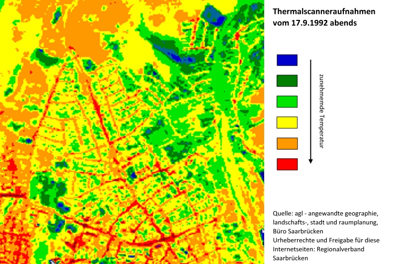 Thermalscan